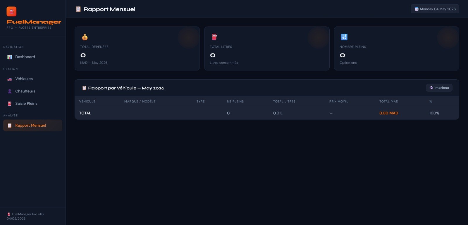 FuelManager — Rapport mensuel